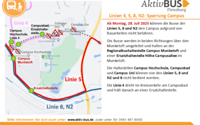 Linien 4, 5, 8, N2: Sperrung Campus ab 25.09.25 aufgehoben