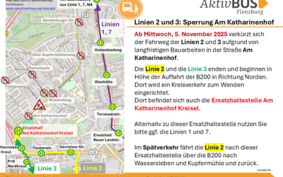 Linien 2 und 3: Sperrung am Katharinenhof erst ab 6.11.25